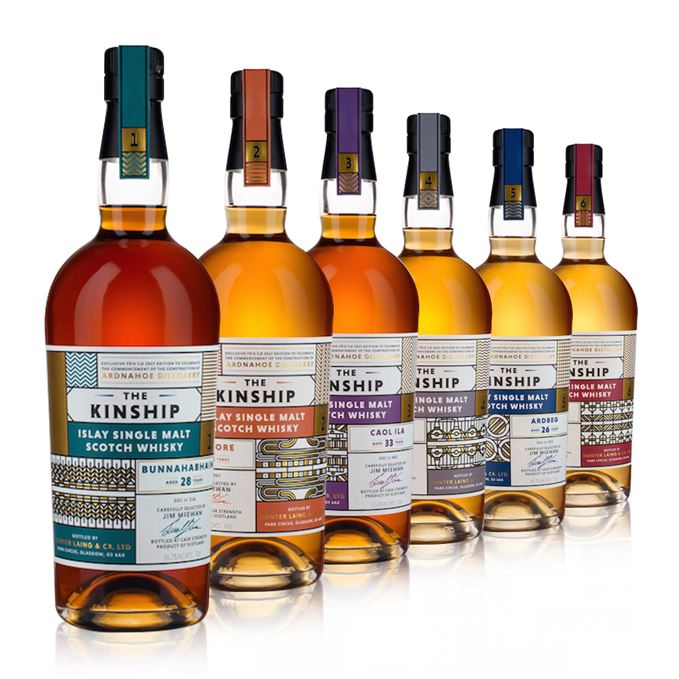 The Kinship Hunter Laing